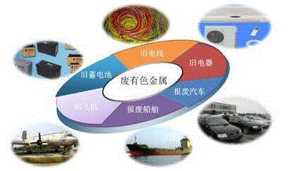 工業葡萄糖可以用于農業嗎?哪里可以買到葡萄糖內酯?